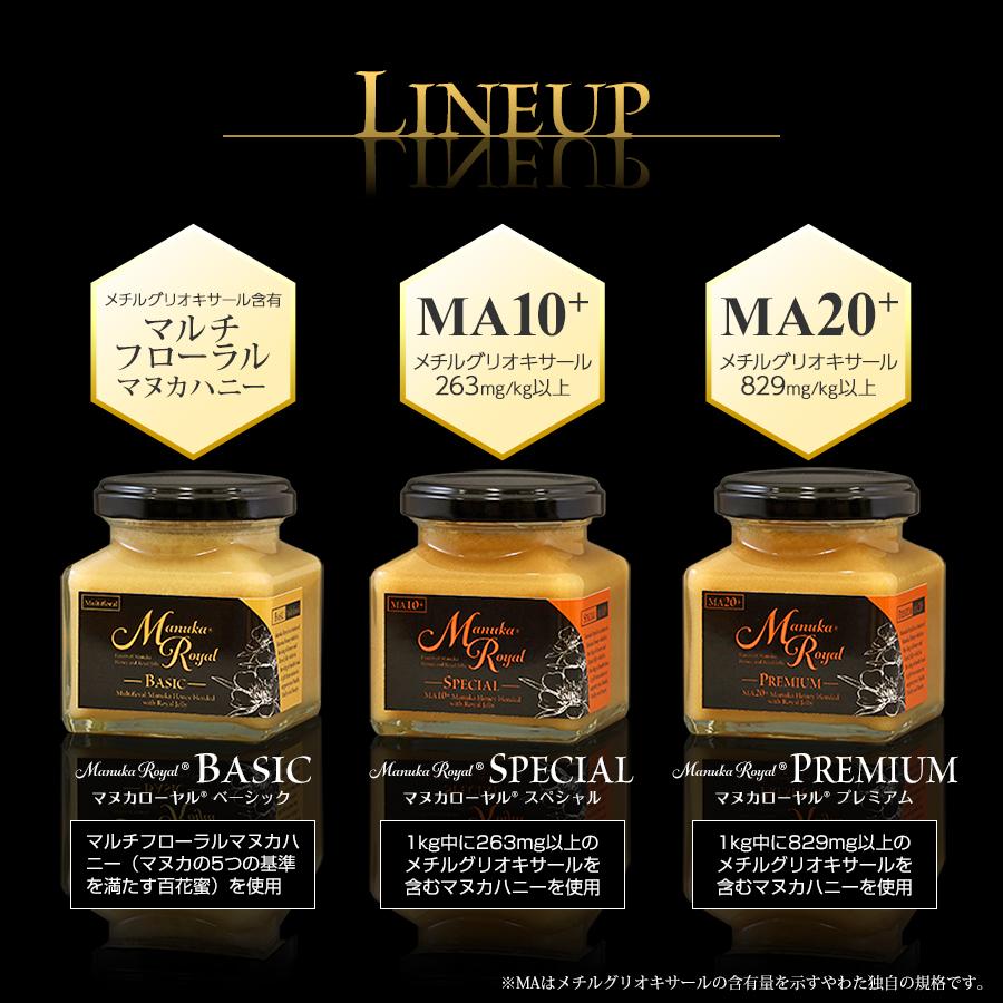 マヌカローヤル PREMIUM（150g） MG マヌカハニー ローヤルゼリー 蜂蜜 はちみつ ギフト やわた 約5g