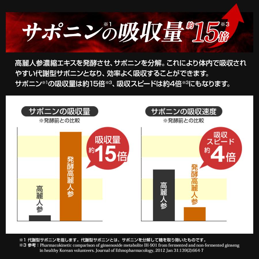やわた 高麗人参と植物酵素 約1ヶ月分（30粒入） 黒高麗人参 発酵高麗