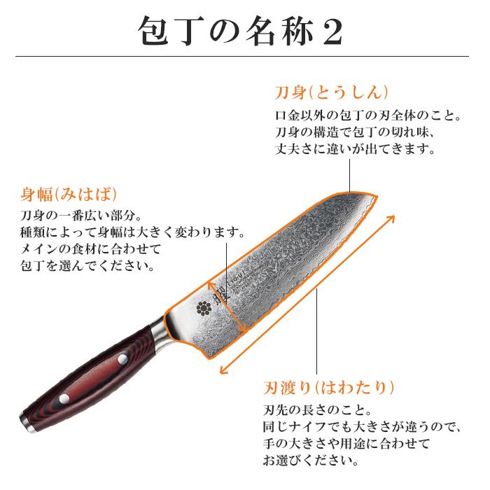 ヤクセル（YAXELL） 【無料研ぎ直し券付き】 曜 bianco シェフナイフ