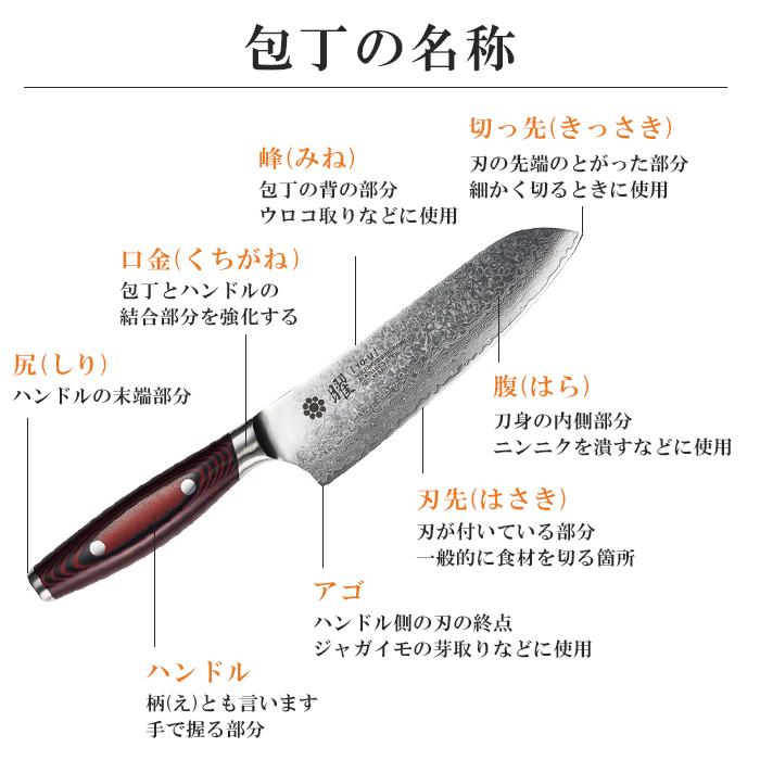 Dorry Works 三徳包丁 寄木細工ハンドル シース付き（刃付け直し無料） GLOBAL/グローバル 三徳包丁18cm 通販 - ディノス