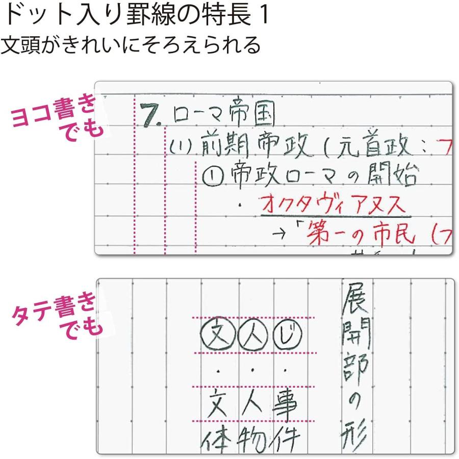 コクヨ ノート キャンパスノート B5 ドット入り B罫 5冊パック ブラック AMノ-3BTNX5-1 ブラック5冊｜yayoigen｜04