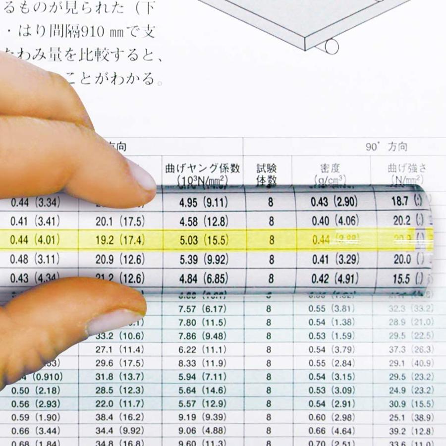 共栄プラスチック ORIONS カラーバールーペ ミニ 10.5cm ライトイエロー CBLM-500-LY｜yayoigen｜04