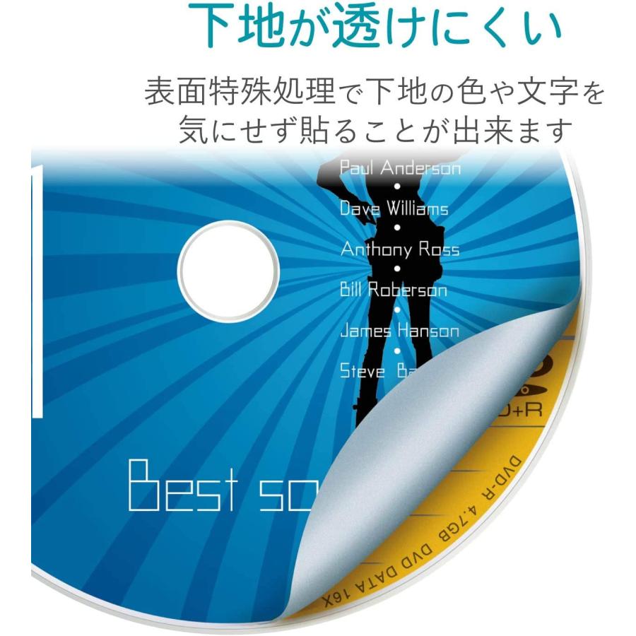 ELECOM CD/DVDラベル EDT-UDVD2S スーパーファイン紙:40枚入り｜yayoigen｜03