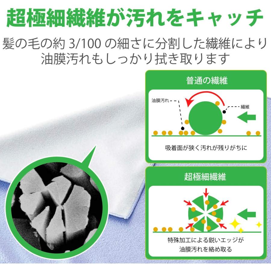 エレコム クリーニングクロス 超極細繊維 ディスプレイ用 両面 Mサイズ KCT-004BU 両面・Mサイズ(28.5cm×23cm)｜yayoigen｜05