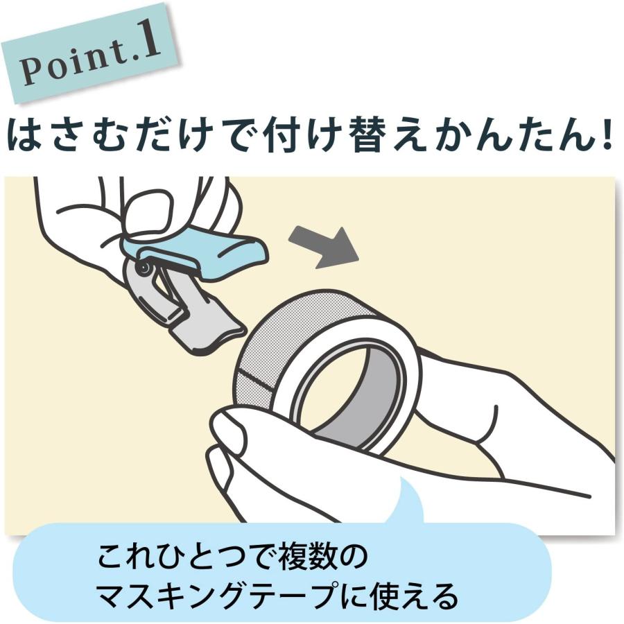 コクヨ マスキングテープ テープカッター カルカット クリップタイプ 20~25mm幅用 ブルー T-SM401LB｜yayoigen｜04