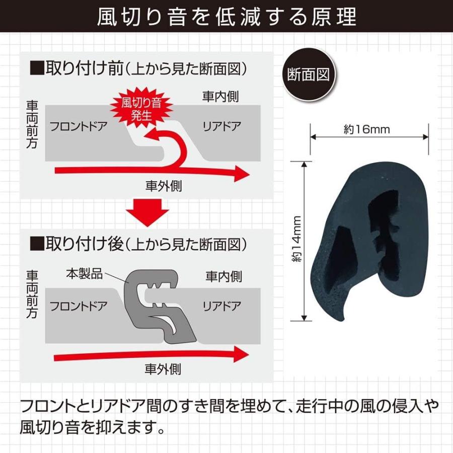 エーモン 静音計画 風切り音防止モール(ドア用) ドア2枚分 約2.1m 4951 モール 2)ドア用｜yayoigen｜03