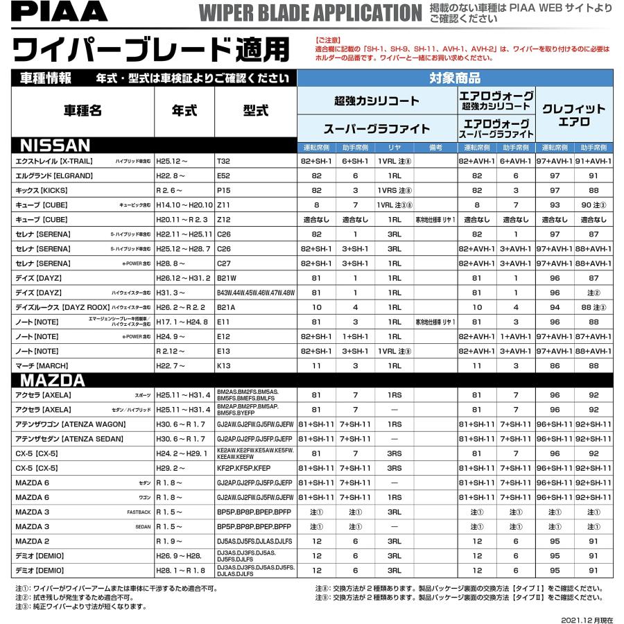 PIAA ワイパー ブレード 350mm スーパーグラファイト グラファイトコーティングゴム 1本入 呼番3 WG35 フロント用｜yayoigen｜04