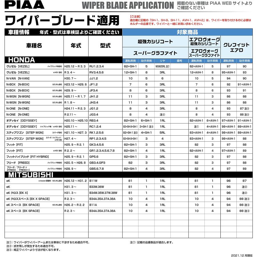 PIAA ワイパー ブレード 400mm スーパーグラファイト グラファイトコーティングゴム 1本入 呼番5RL リヤ専用 WG40RL｜yayoigen｜05