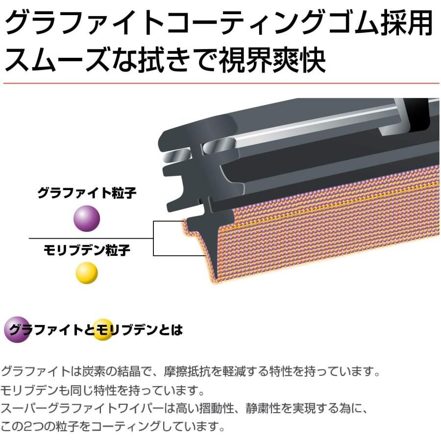 PIAA ワイパー ブレード 475mm スーパーグラファイト グラファイトコーティングゴム 1本入 呼番8 WG48 フロント用｜yayoigen｜02