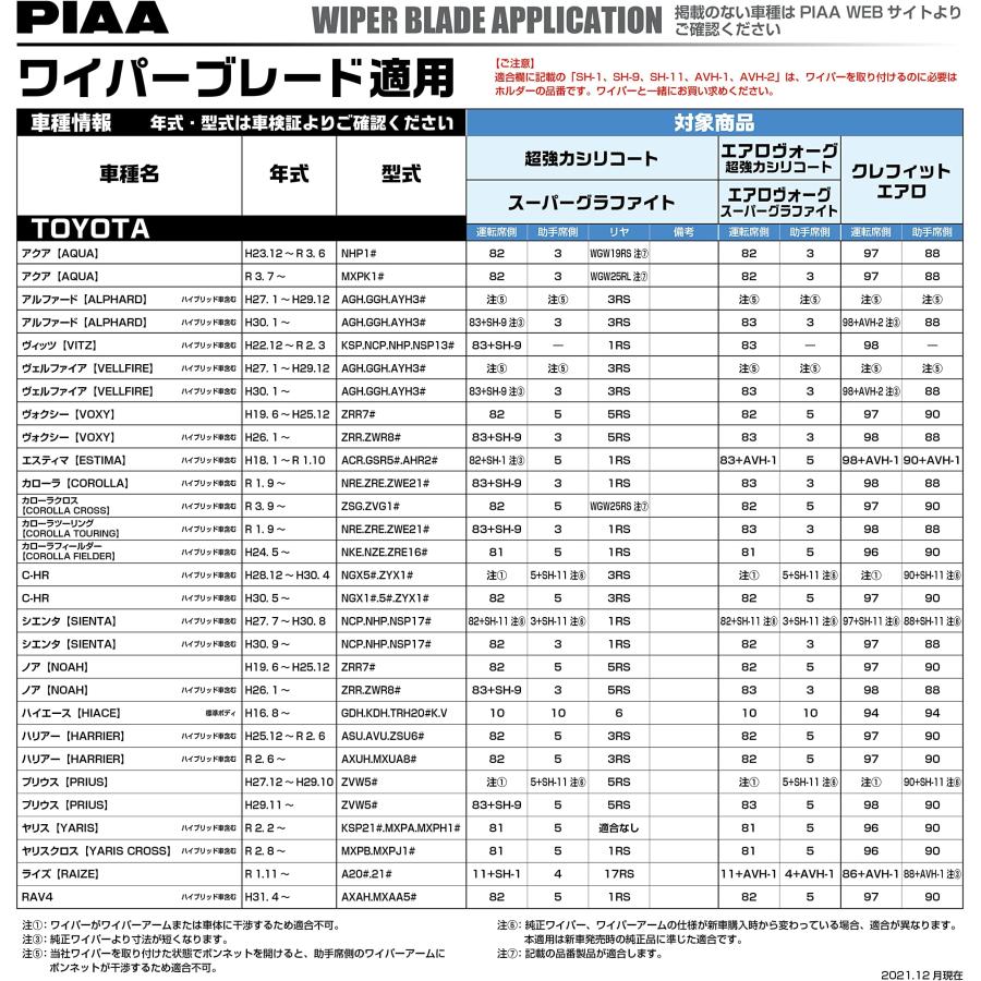 PIAA ワイパー ブレード 350mm 超強力シリコート 特殊シリコンゴム 1本入 呼番3RL リヤ専用 WSU35RL｜yayoigen｜03