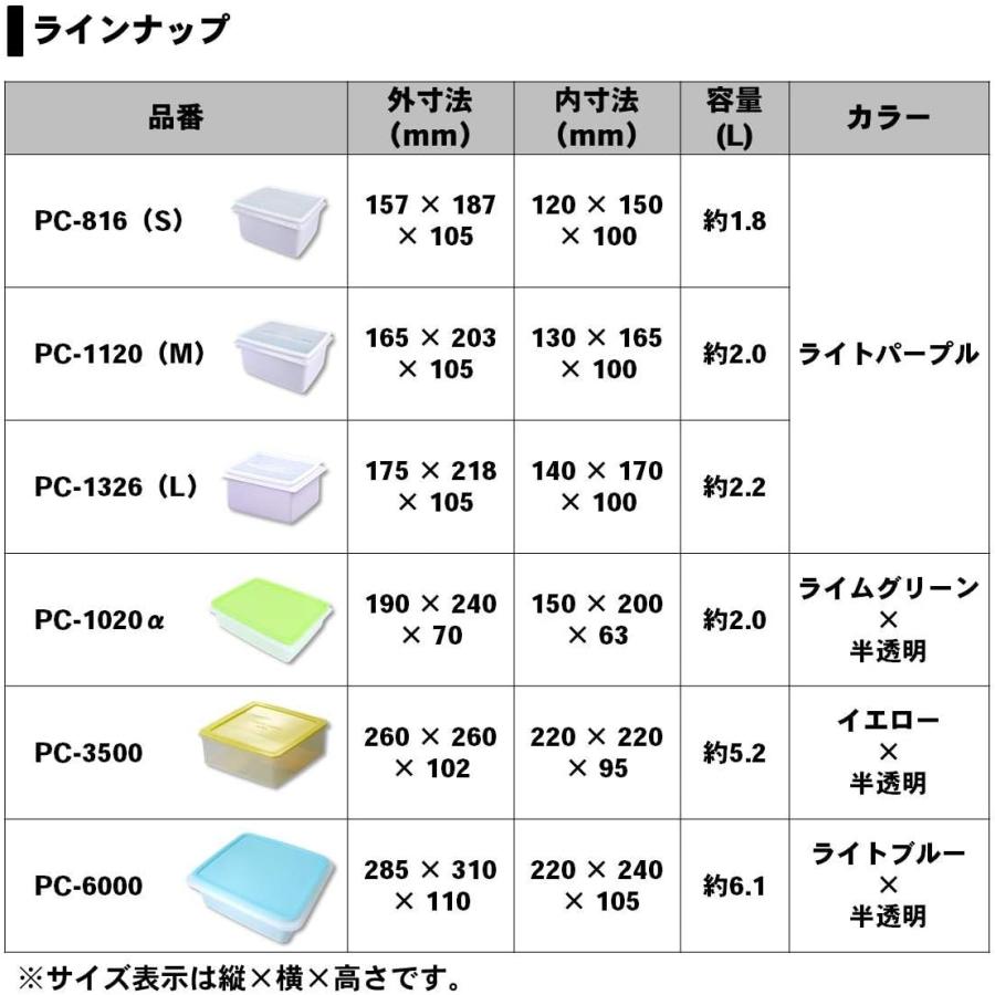 ダイワ(DAIWA) プルーフケース PC-1020α｜yayoigen｜03
