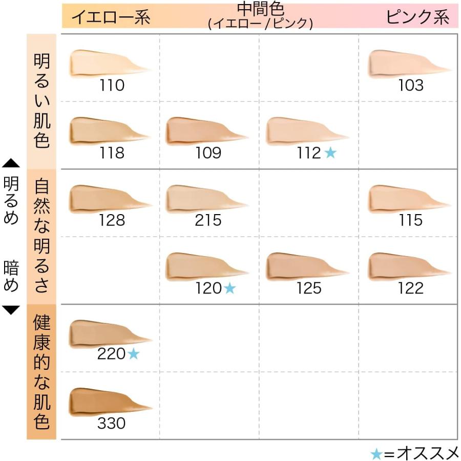 MAYBELLINE(メイベリン)フィットミー リキッド ファンデーション Rファンデーション122 色:?122 自然な明るさ(ピンク系)｜yayoigen｜06