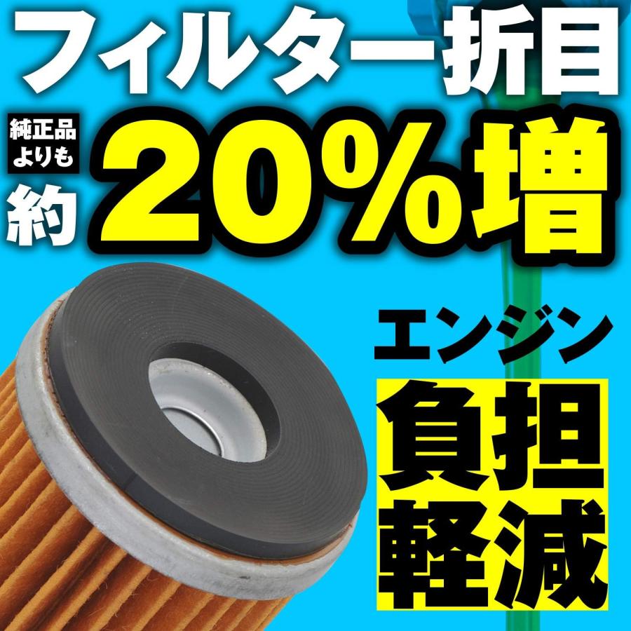 デイトナ(Daytona) バイク用 スーパー オイルフィルター ヤマハ系 セロー250 など 72176 通しNo:F-22 単品｜yayoigen｜03