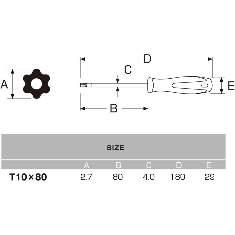 アネックス(ANEX) ドライバー ヘクスローブ T10x80 穴付 No.6300 T10(穴あり)｜yayoigen｜03