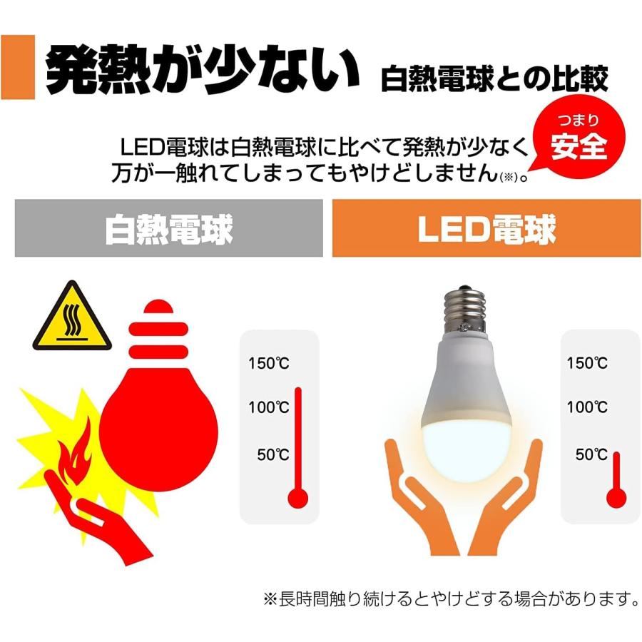 エルパ (ELPA) LED電球ミニクリプトン形 E17 電球色相当 屋内用 LDA7L-G-E17-G4106 60W型｜yayoigen｜03
