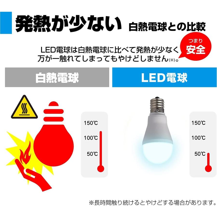 エルパ (ELPA) LED電球ミニクリプトン形 E17 屋内用 昼光色相当 LDA2D-G-E17-G4101 25W型｜yayoigen｜03