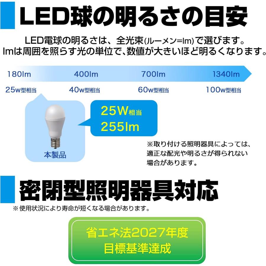 エルパ (ELPA) LED電球ミニクリプトン形 E17 屋内用 昼光色相当 LDA2D-G-E17-G4101 25W型｜yayoigen｜04