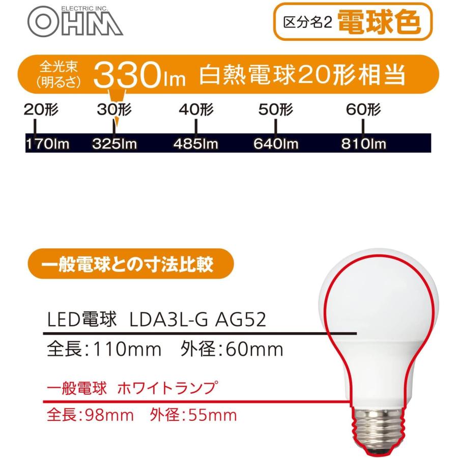 オーム電機 LED電球 E26 20形相当 電球色 全方向 2個入 LDA3L-G AG52 2P 06-4701 OHM｜yayoigen｜04