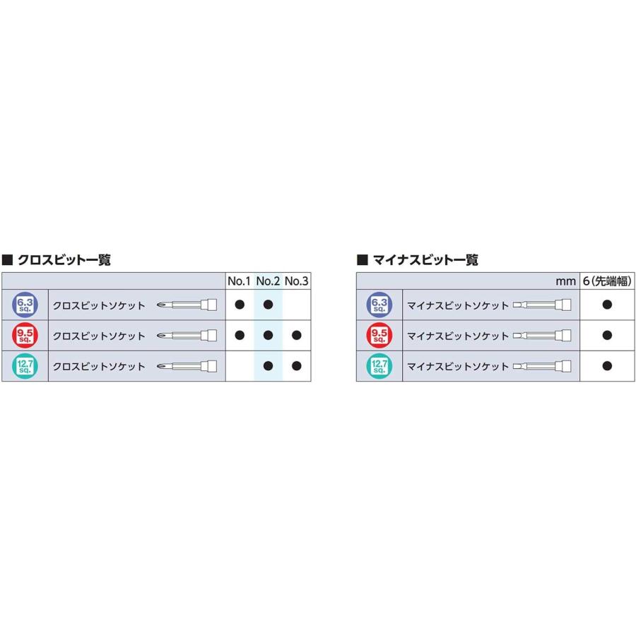 京都機械工具(KTC) ボールポイント L型 ロング六角棒レンチ セット 9本組 HL259BSP｜yayoigen｜05