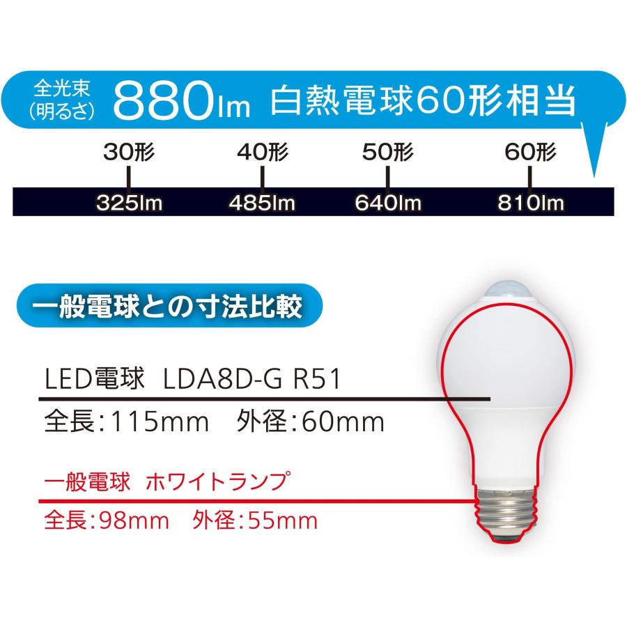 オーム電機 LED電球 E26 60形相当 人感明暗センサー付 昼光色 人感センサー 60ワット相当 自動点灯 玄関 トイレ 廊下 階段 LDA8D-G R51 06-4466 OHM 60形｜yayoigen｜05