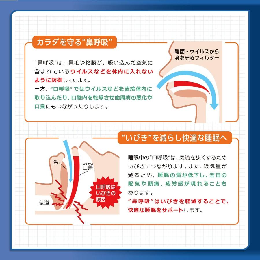 ブリーズライト クール レギュラー 肌色 鼻孔拡張テープ 快眠・いびき軽減 10枚入 【佐藤製薬】 クール(肌色) 10枚｜yayoigen｜06