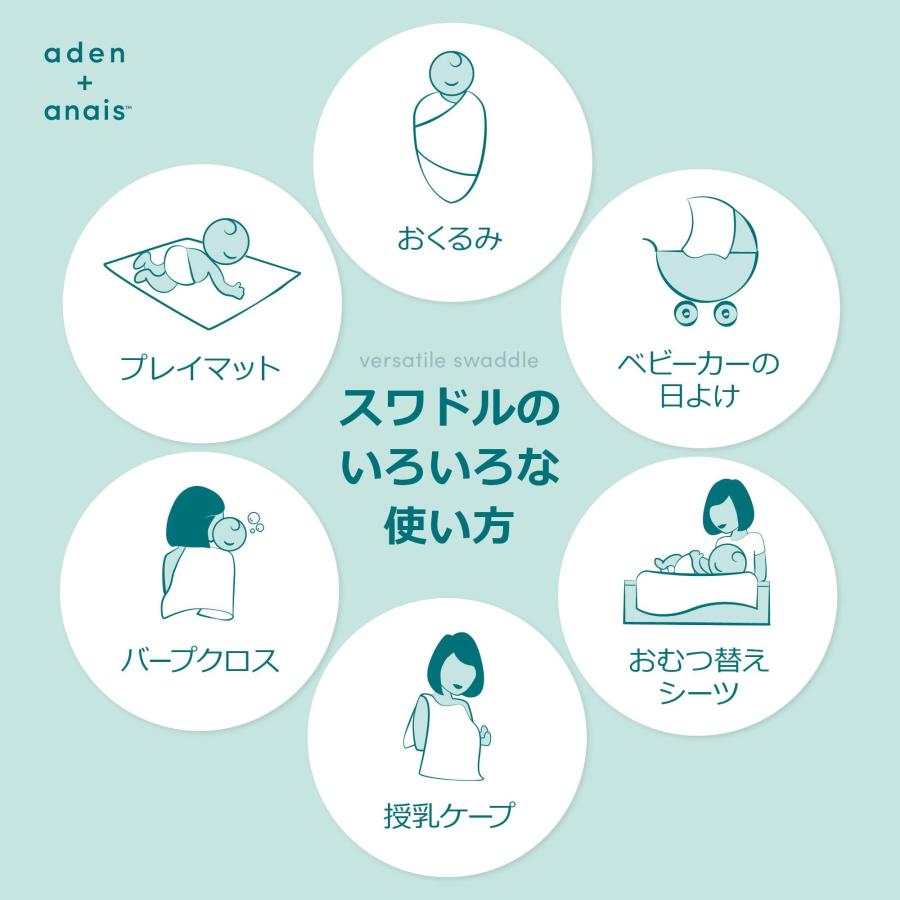 aden + anais essentials (エイデンアンドアネイ エッセンシャルズ) 日本正規品 harmony 2-pack swaddles ESWC20028 112 x 112cm モスリンコットン｜yayoigen｜04