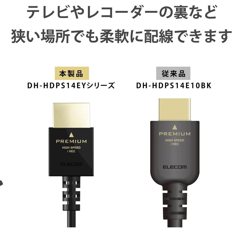 エレコム HDMI ケーブル 2ｍ プレミアム 4K 2K (60P) HDR やわらかケーブル 小型コネクタ仕様 ブラック DH-HDP14EY20BK｜yayoigen｜04