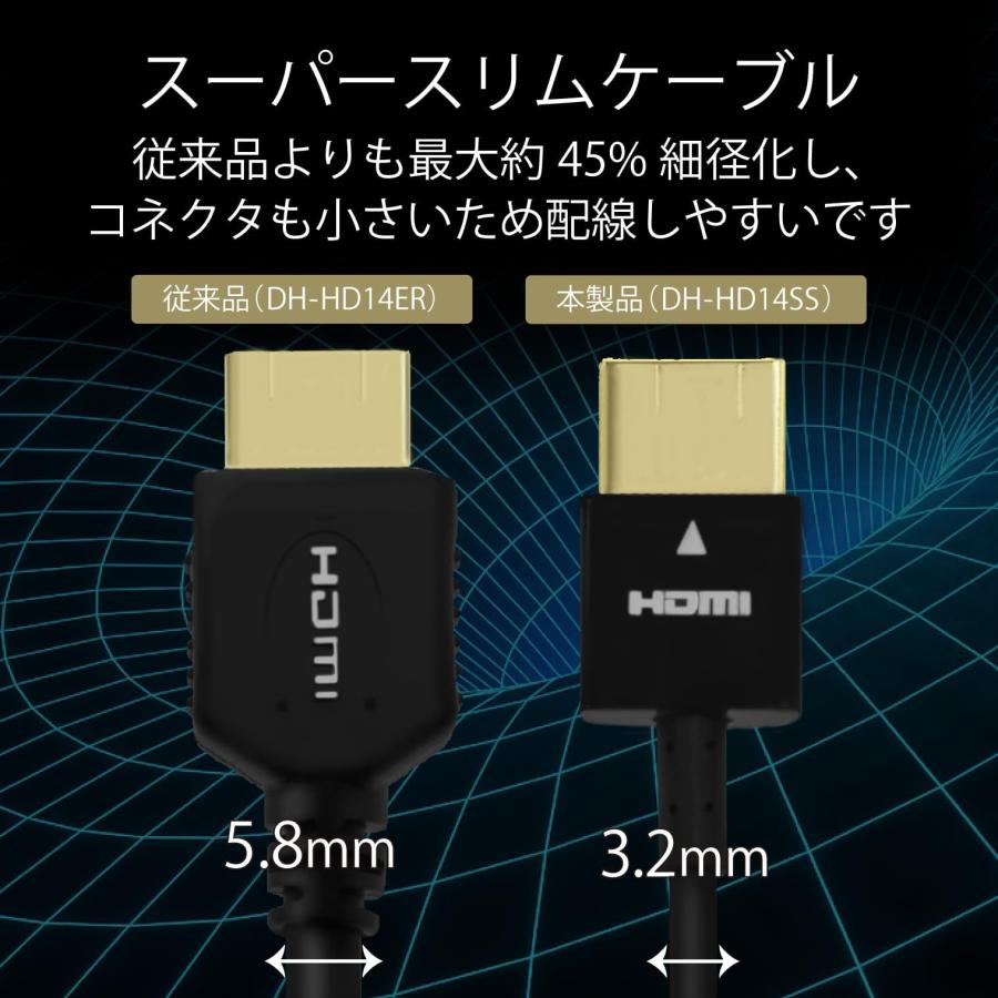 エレコム HDMI ケーブル 0.7m 4K × 2K対応 スーパースリム ブラック DH-HD14SS07BK 1) HDMIケーブル単品｜yayoigen｜03