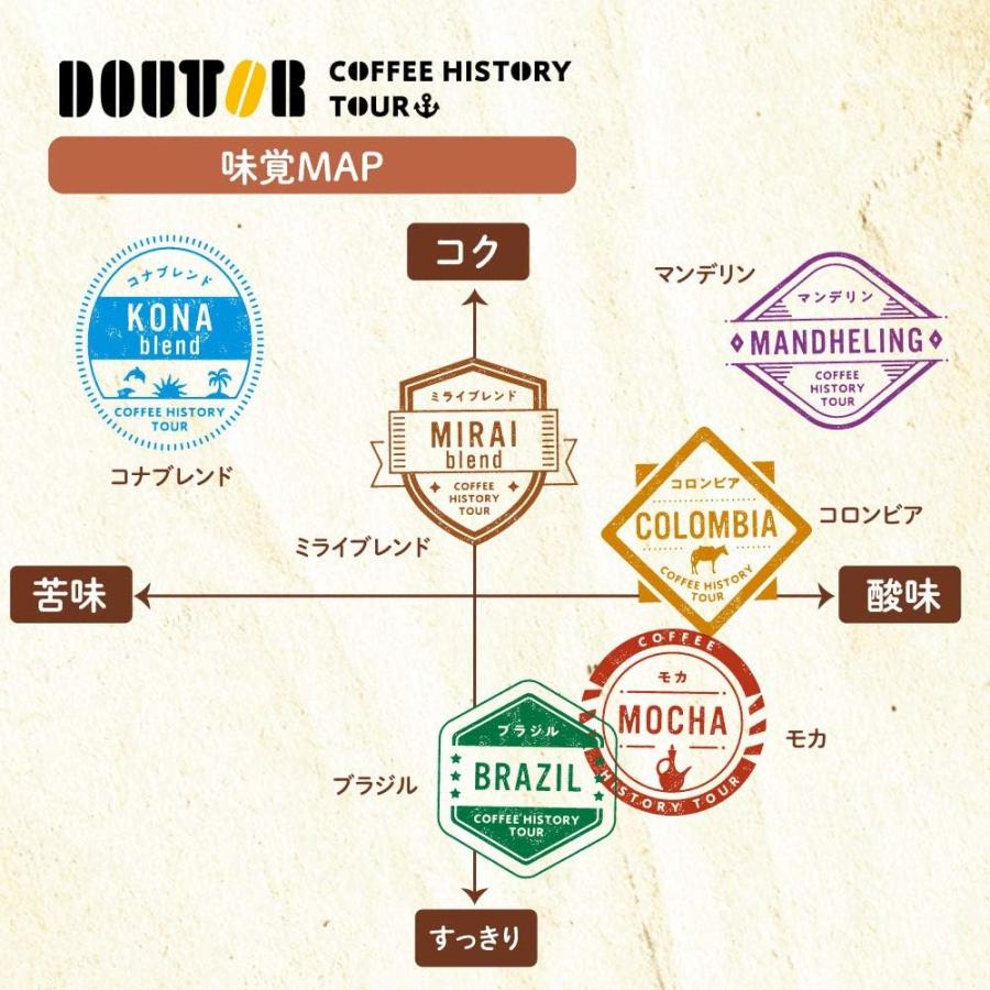 ドトールコーヒー ドリップコーヒーヒストリーツアー ギフト レギュラー(ドリップ) 166グラム (x 1)｜yayoigen｜05