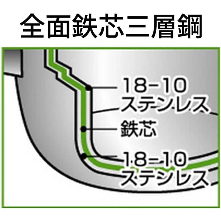 宮崎製作所 オブジェ 片手鍋 ミルクパン 12cm 日本製 5年保証 IH対応 軽量 OJ-1 オブジェ(5年保証)｜yayoigen｜02