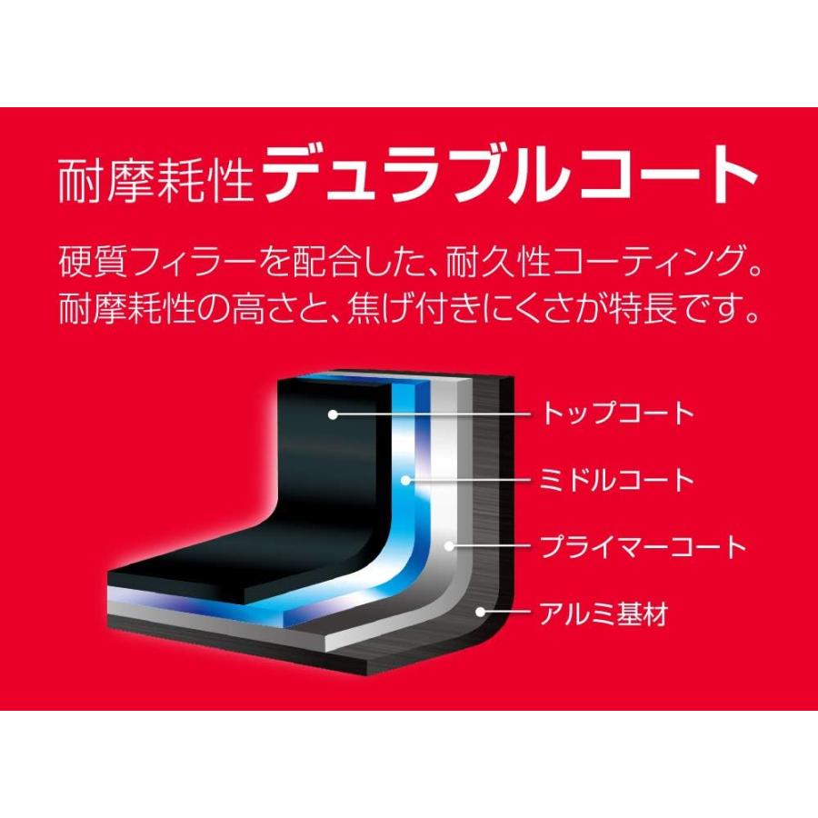 サーモス デュラブルシリーズ 取っ手のとれる鍋 18cm レッド IH対応 KOA-018 R｜yayoigen｜02