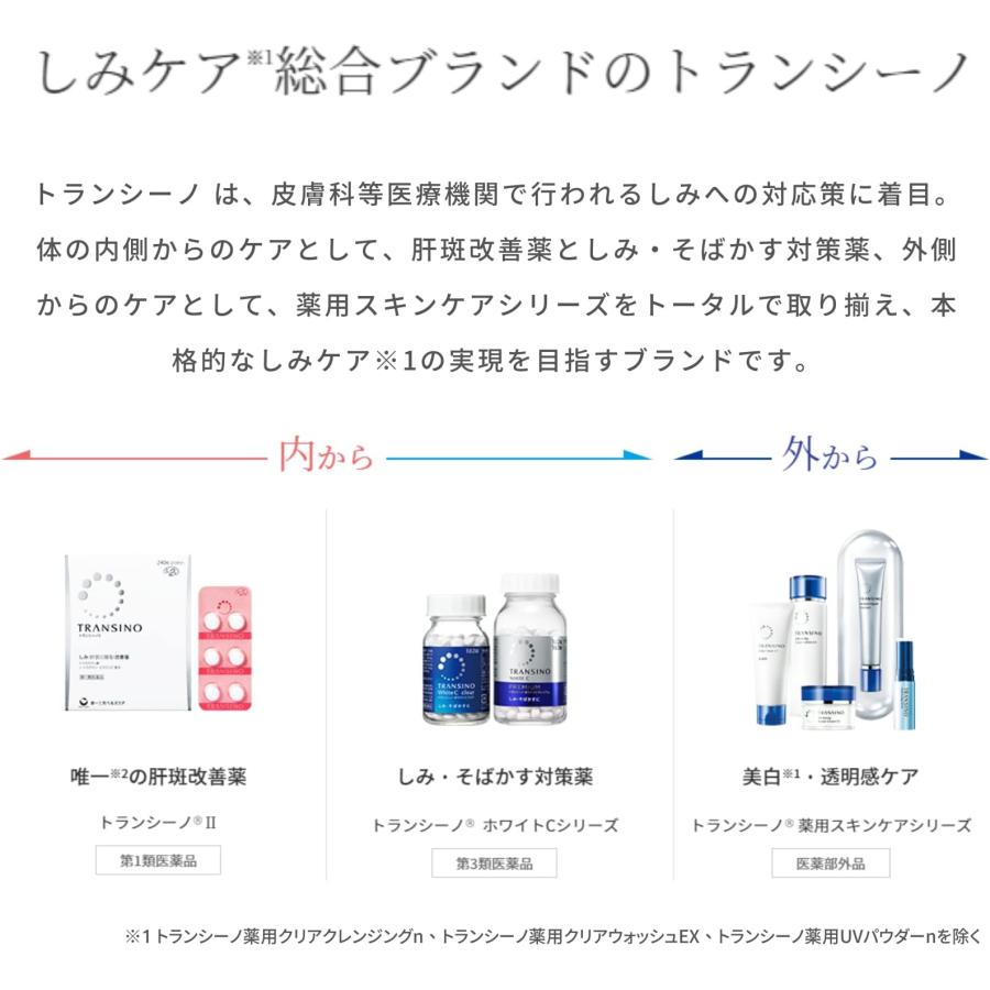 トランシーノ 薬用UVプロテクター 30ml ホワイトUVミルク 【医薬部外品】 美白 乳液 日焼け止め トラネキサム酸 配合 紫外線 保湿 紫外線吸収剤フリー｜yayoigen｜06