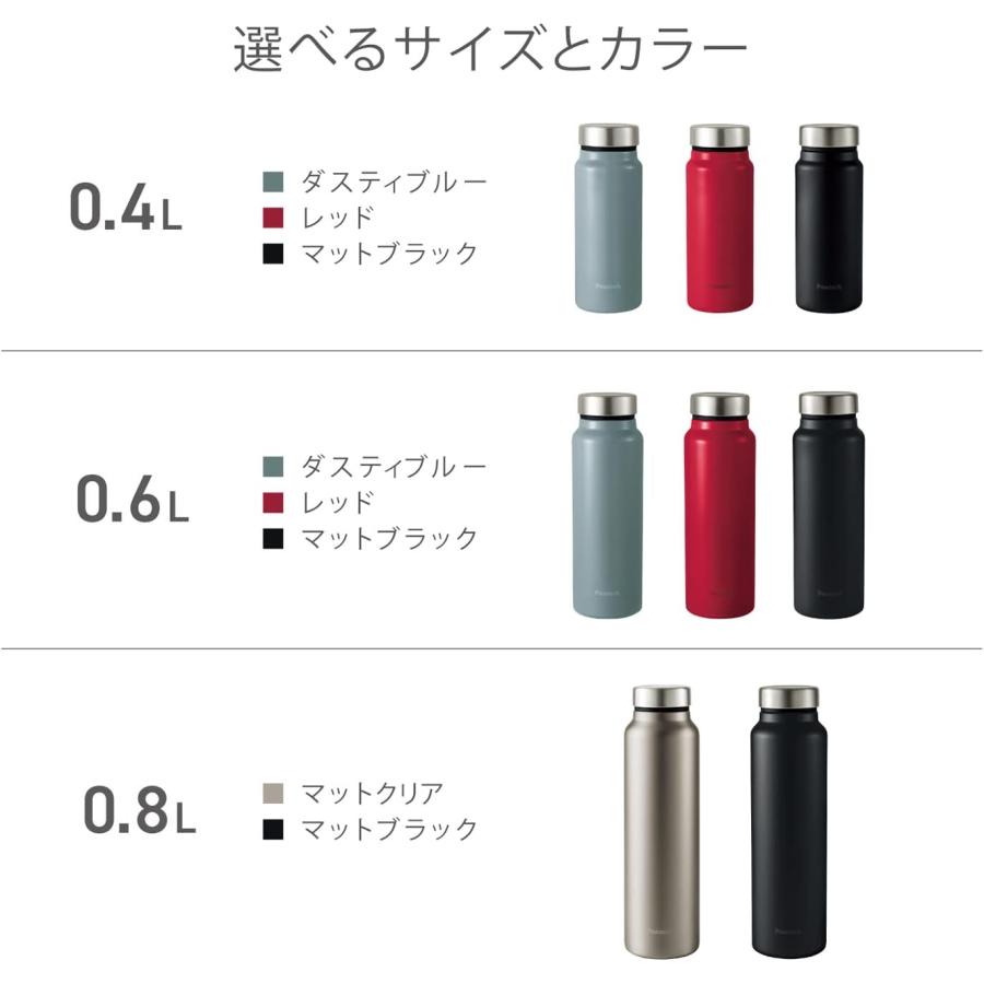 ピーコック魔法瓶工業 水筒 ステンレス ボトル スクリューマグボトル (軽量タイプ) 400ml レッド AKY-40 R 後継｜yayoigen｜07