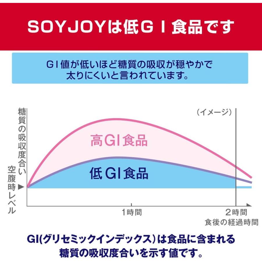 大塚製薬 ソイジョイ 3種のレーズン 30g ×24個 24個｜yayoigen｜04