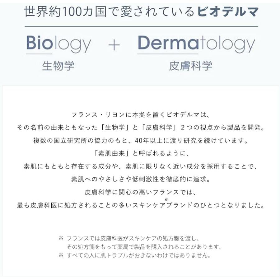 【正規品】ビオデルマ (Bioderma) サンシビオ ダーマローション D 250mL 化粧水 敏感肌用 無香料 無着色 エチルアルコール無添加 パラベン無添加 弱酸性｜yayoigen｜07