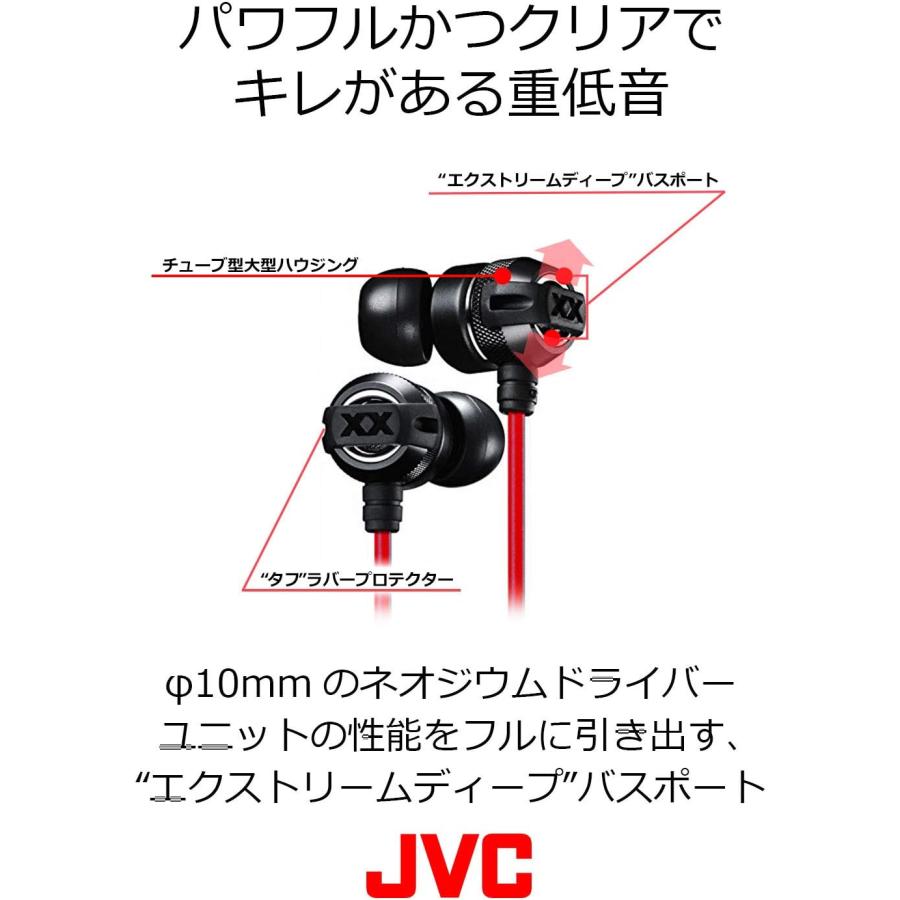 JVCケンウッド JVC HA-FX3X イヤホン 有線 ブラック カナル型 XXシリーズ パワフル 重低音 メタルボディ 専用ハードケース付 カーボン振動版 クリア｜yayoigen｜04