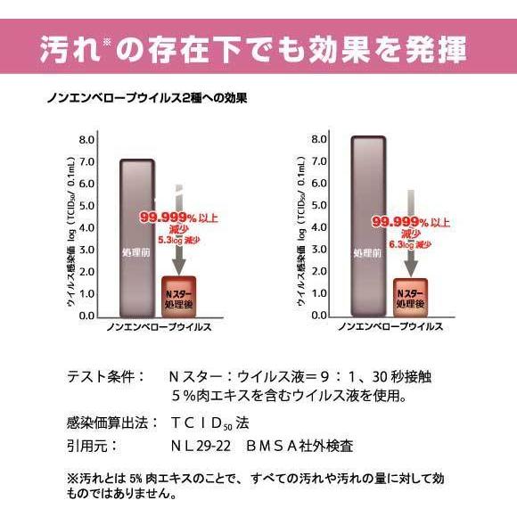ニイタカ Nスター 消毒液 5L 弱酸性 アルコール消毒剤