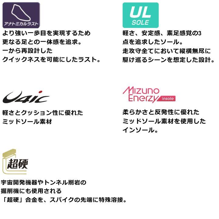 Mizuno Pro ミズノ ミズノプロ 金具スパイク 野球 ライトレボプロ2 CK