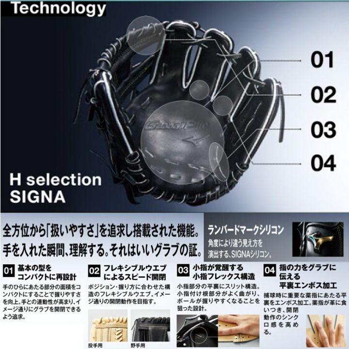 Global Elite 野球 ミズノ ゴールデンエイジ 中学軟式グローブ 投手用