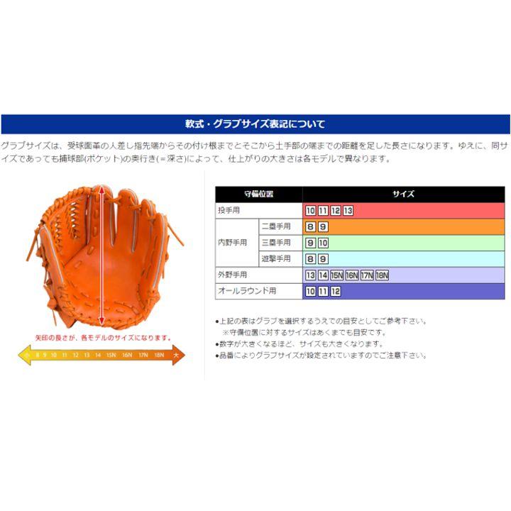ミズノ：硬式用グラブ：右投げ用：【内野手用：サイズ10】色：ラディッシュ 楽天市場】ミズノ ラディッシュの通販