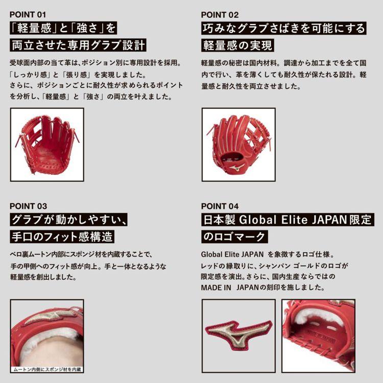 新品☆日本製限定Global Elite JAPAN 硬式内野用⚾限定刺繍ラベル 新品☆日本製限定Global Elite JAPAN 硬式内野用⚾限定刺繍