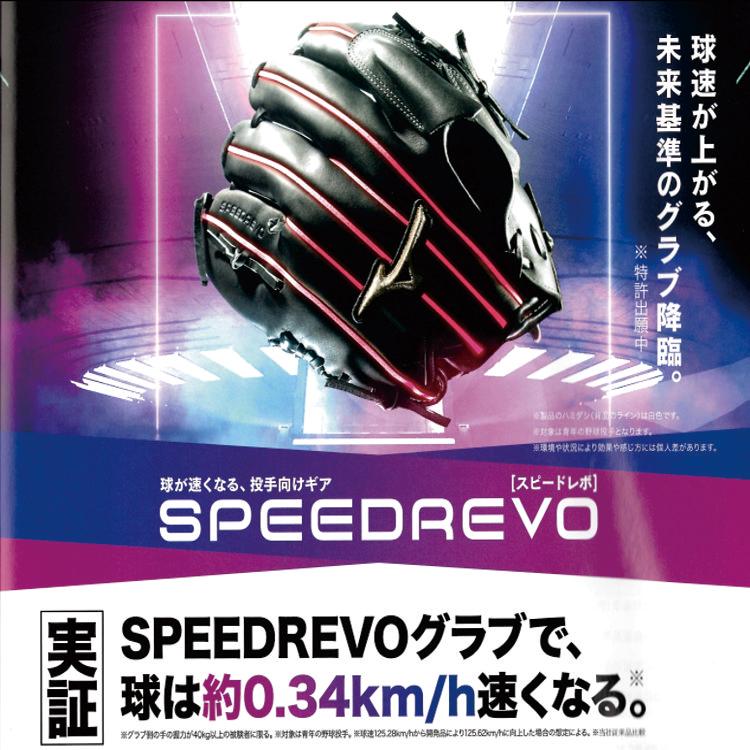 Mizuno Pro ミズノプロ オーダーグラブ 店舗別注 軟式グローブ Mizuno Pro ミズノプロ オーダーグラブ 店舗別注 軟式グローブ