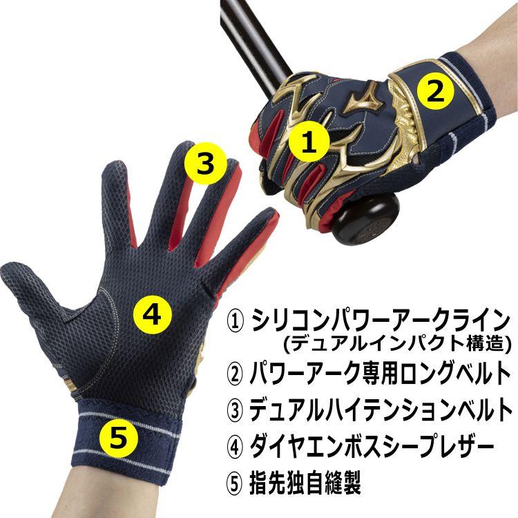 Mizuno Pro 刺繍加工サービス ミズノプロ 野球 バッティング Mizuno Pro 刺繍加工サービス ミズノプロ 野球 バッティング