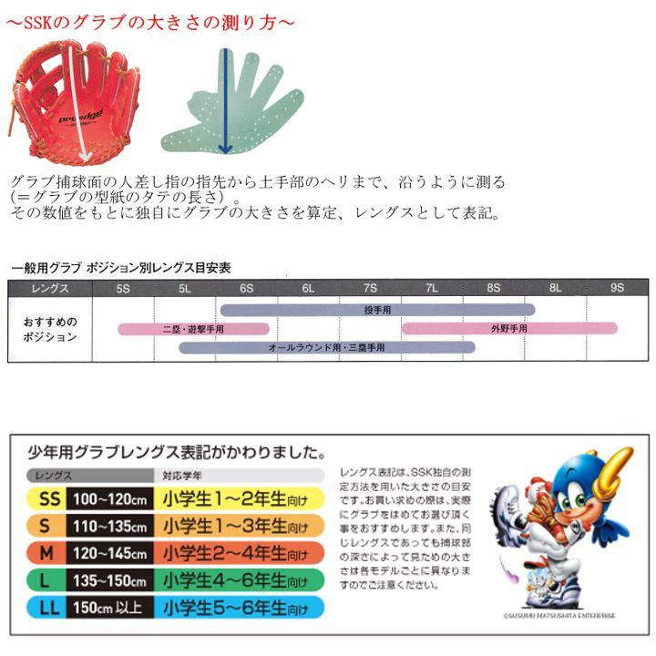 SSK 内野手用グローブ プロエッジ アドヴァンスド Lタイプ 硬式グラブ 野球 サイズ5L 刺繍サービス AKL8445L ybc｜ybc｜07