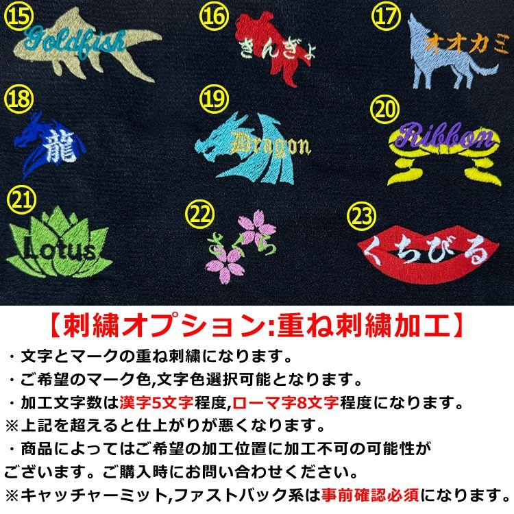 激レアUVERworld グローブロゴ刺繍 黒 未開封　復刻ver. 激レアUVERworld グローブ刺繍ロゴ 黒 未開封 復刻ver. 2025年