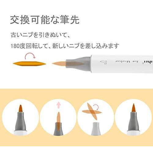 Ohuhu マーカーペン 筆タイプ 肌色系 36色 筆 太字 イラストマーカー スキンカラー ブレンダーペン付き 茶色系