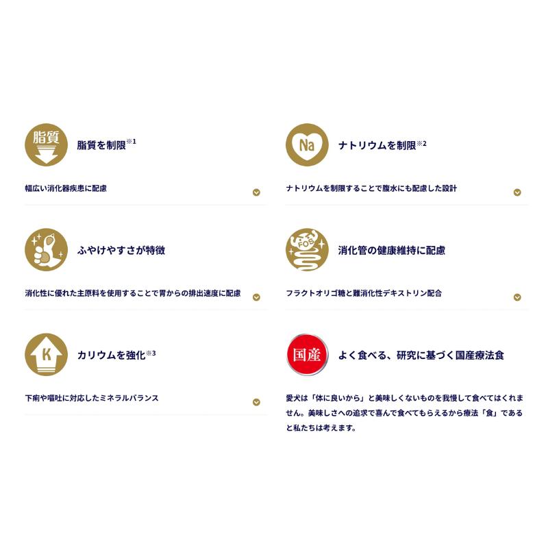 ペットライン ドクターズケア 犬 ストマックケア 低脂肪 3kg ペットライン ドクターズケア 犬 ストマックケア 低脂肪 3kg