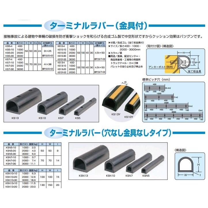 KS13-4 ターミナルラバー 穴あき金具付 信栄物産