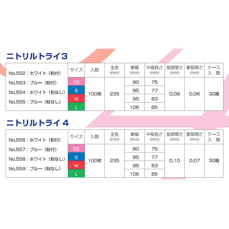 ポイント2倍　1枚あたり5.94円ニトリル手袋 使い捨て ゴム手袋 ブルー SS S M L 粉つき  No553 ニトリルトライ3 3000枚 エブノ｜yeandy｜10