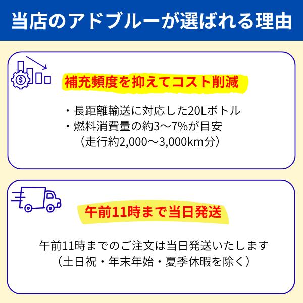 送料無料 沖縄離島除) アドブルー 20L Adblue 高品位尿素水 20リットル